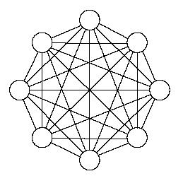 Hopfield Neural Network